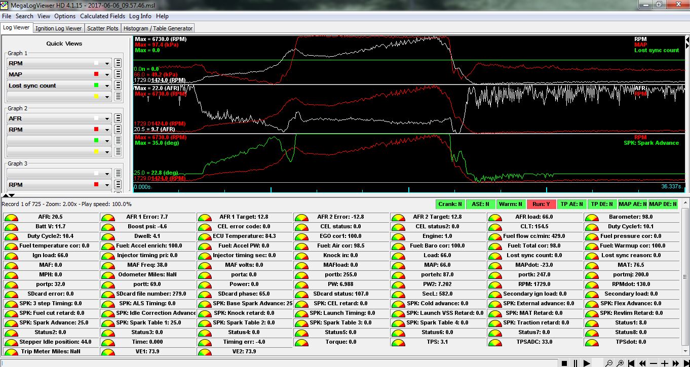 Dyno Mule to Test 351C Intakes on the Intake Adapter, Carb and EFI