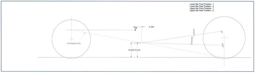 Instant Center Graph For Drag Racing The Road to Drag Week 2014 - August 24